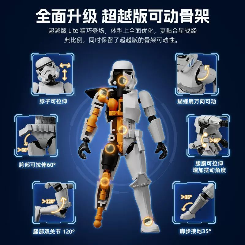 Blokees Star Wars Champion Cla - Model Kit Shooting Star Dragon avis et prix