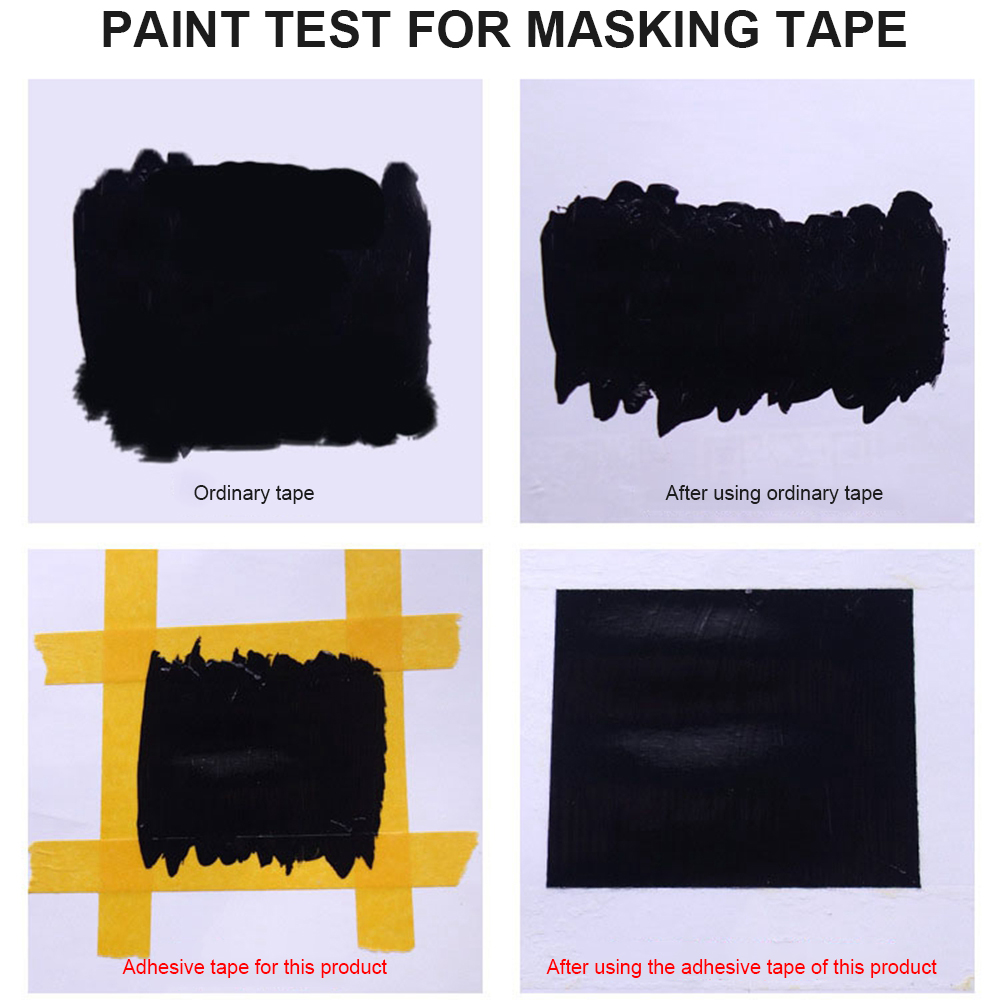 4/6/9 Rolls Model Masking Tape - Model Kit Perfect Grade avis et prix