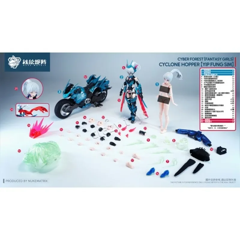 NUKE MATRIX Original MODEL KIT - Model Kit Nuke Matrix avis et prix