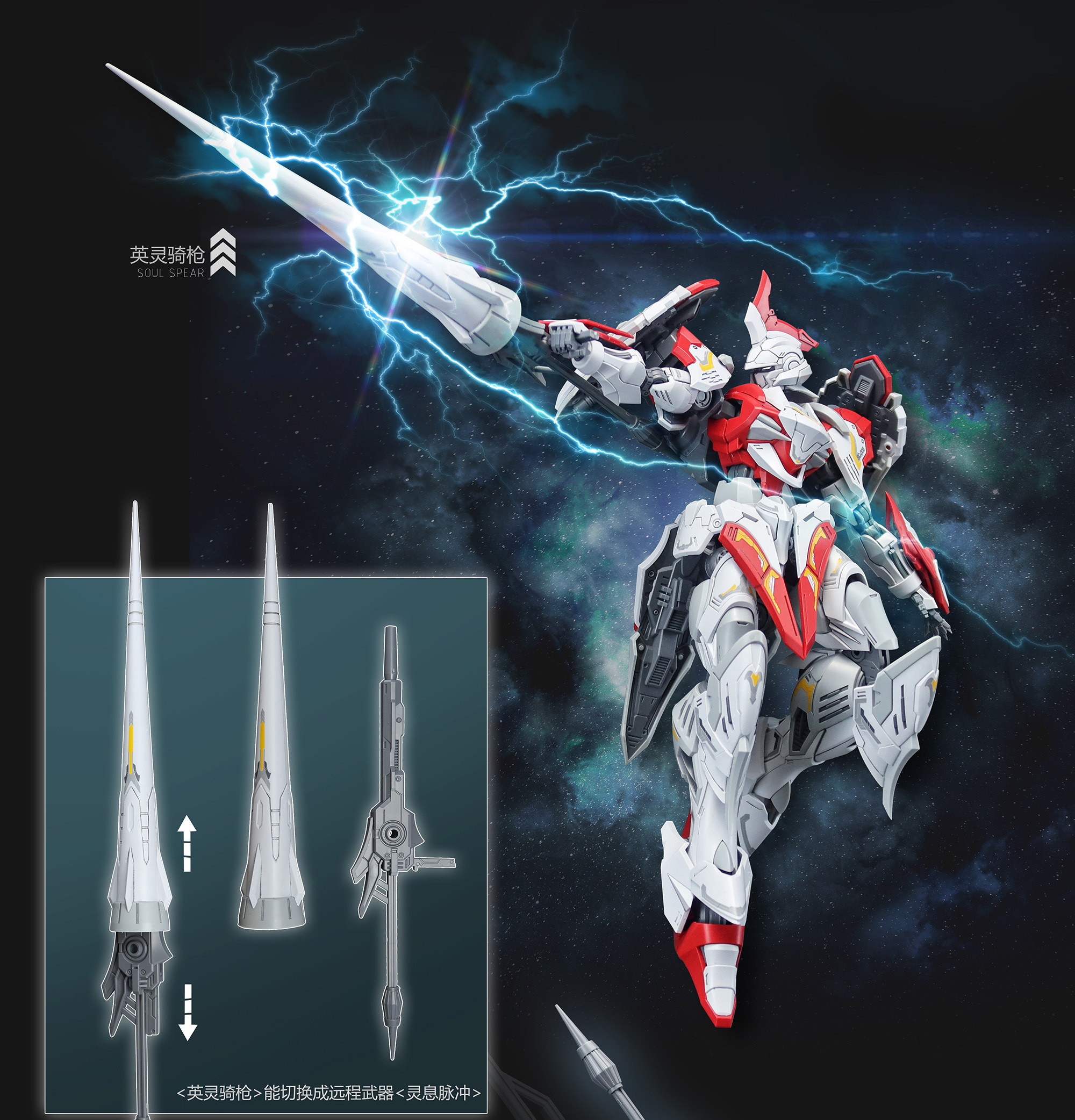 In Stock SNAA Model SC-012 RAM - Model Kit Tristan avis et prix