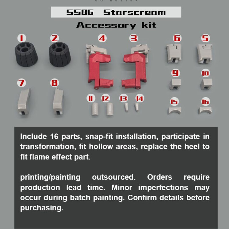 GUO Studio Transformation SS86 - Model Kit Studio avis et prix