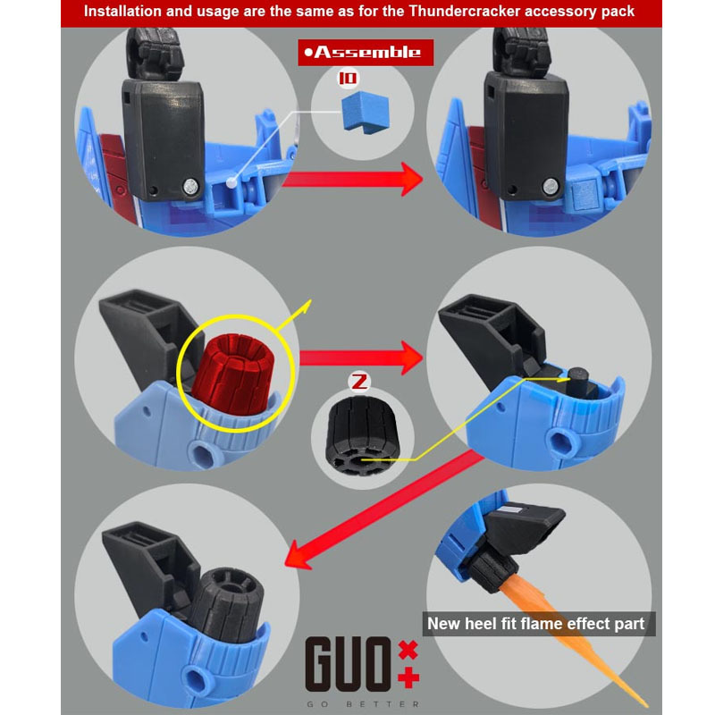 GUO Studio Transformation SS86 - Model Kit Studio avis et prix