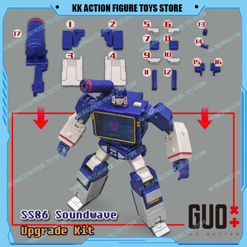 GUO Studio Transformation SS86 - Model Kit Studio avis et prix