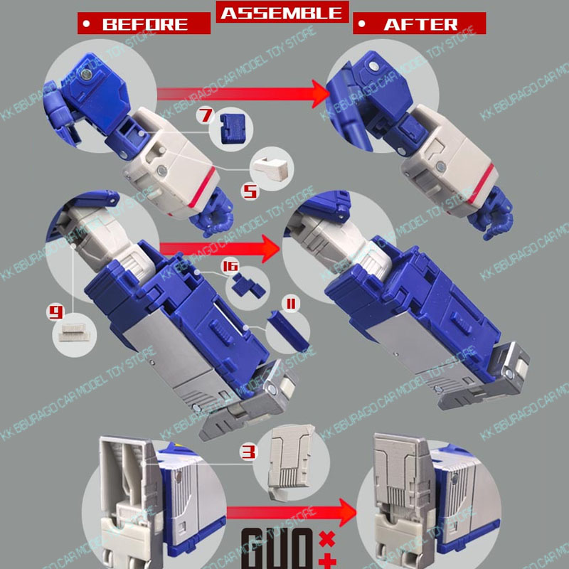 GUO Studio Transformation SS86 - Model Kit Studio avis et prix