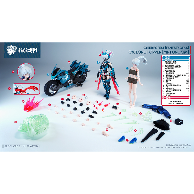 Nuke Matrix Cyber Forest Cyclo - Model Kit Nuke Matrix avis et prix